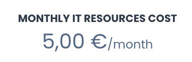 Cost Display Component