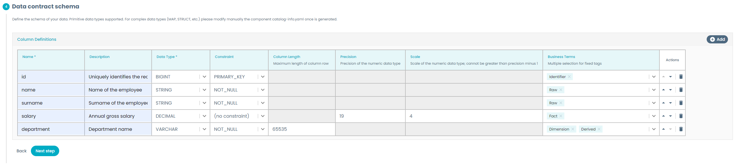 data_contract_schema.png