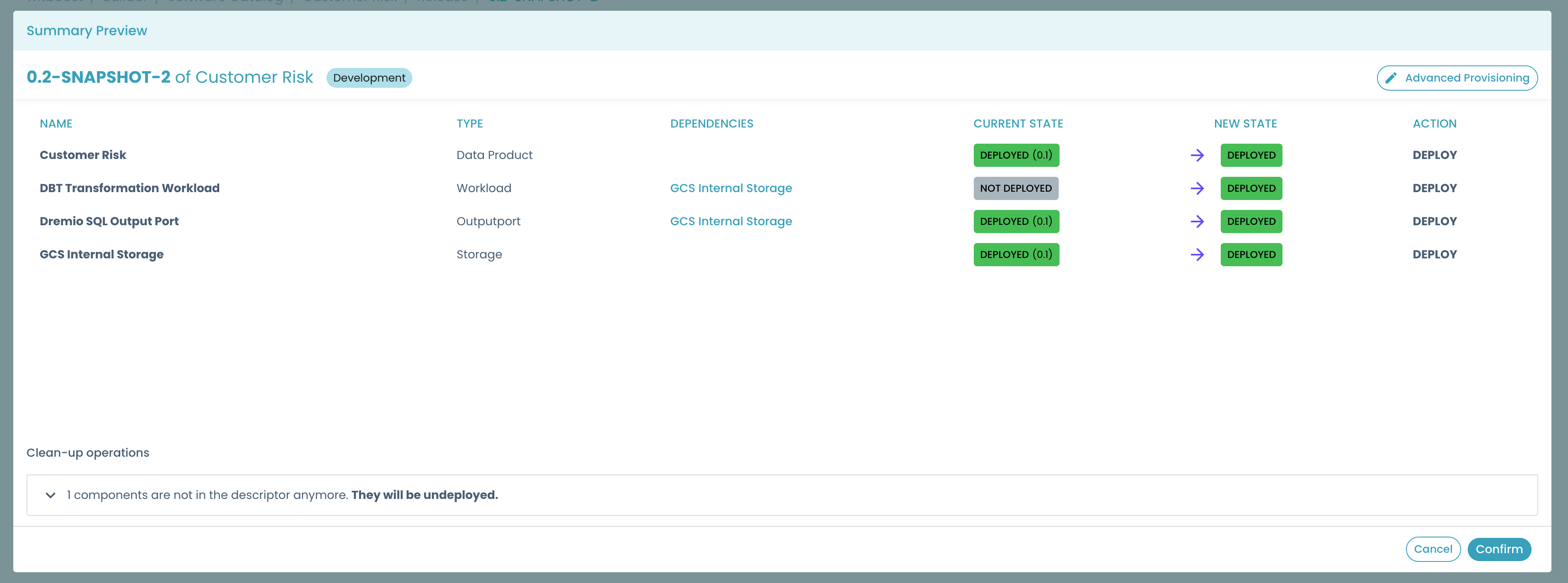 Deployment remove component preview