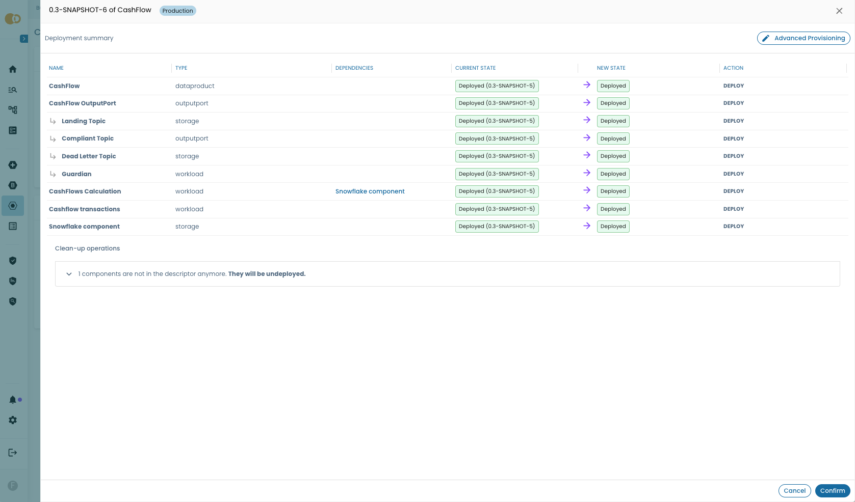 Deployment remove component preview