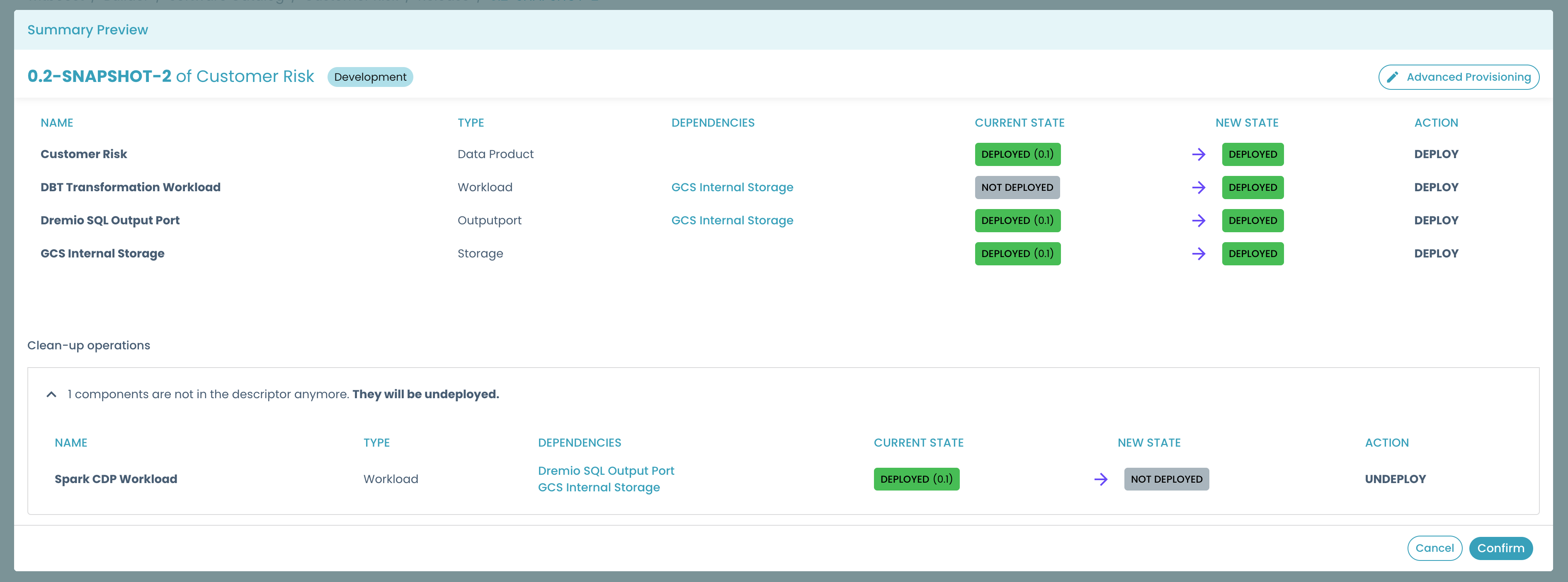 Deployment remove component preview details