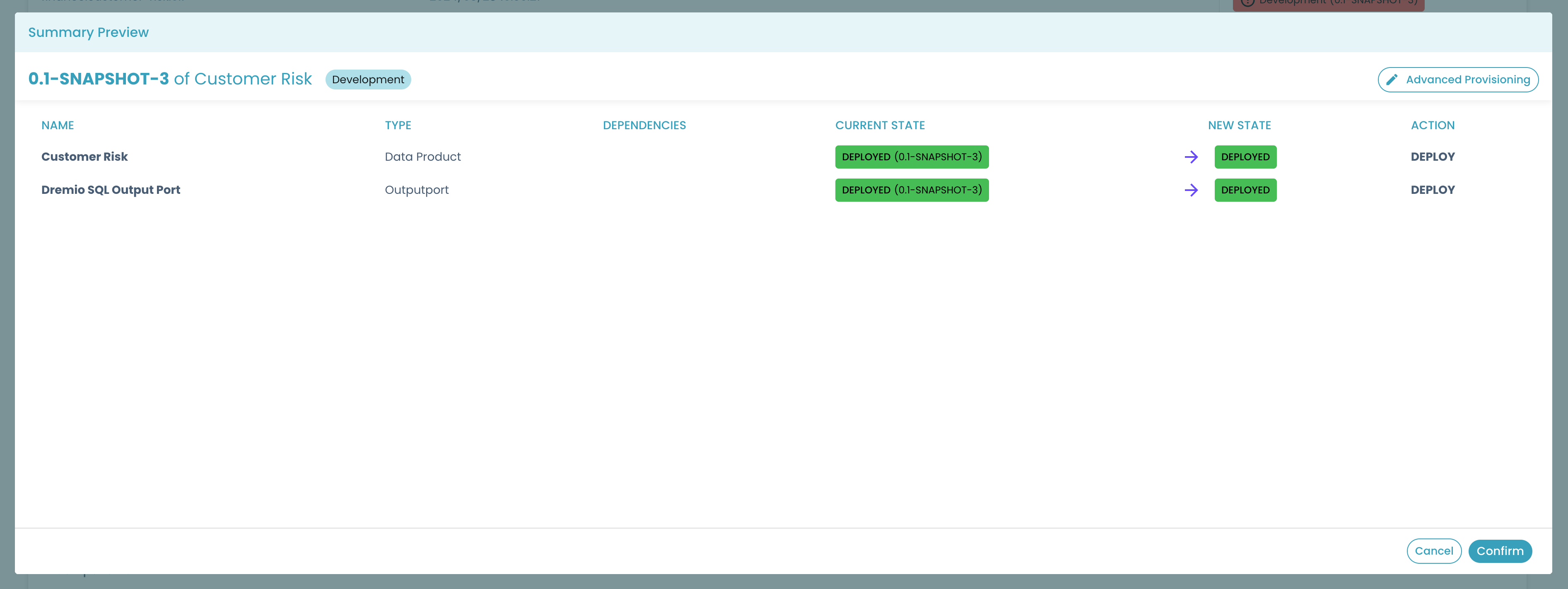 Deployment preview