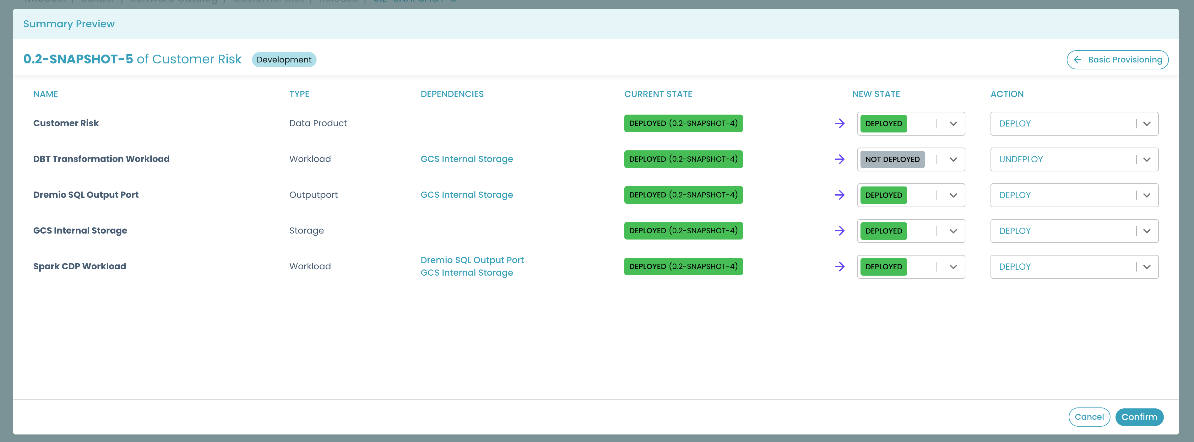 Deployment preview advanced partial remove component