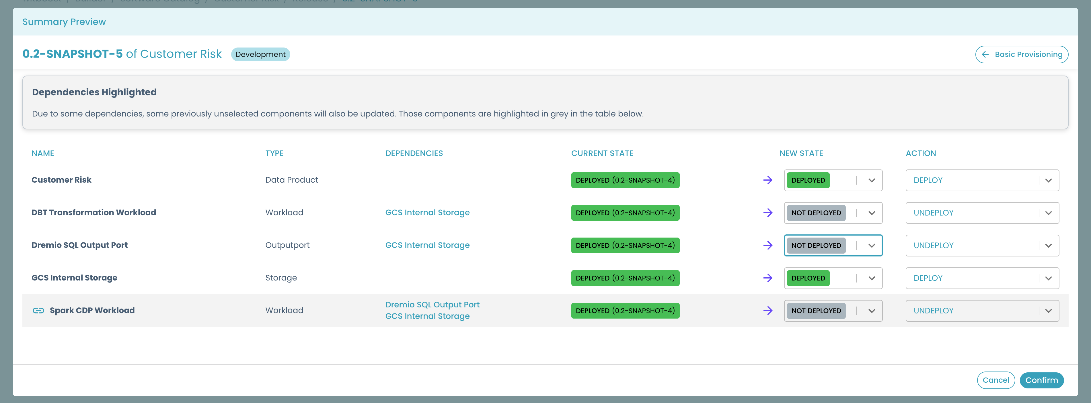 Deployment preview advanced partial remove component with dependencies