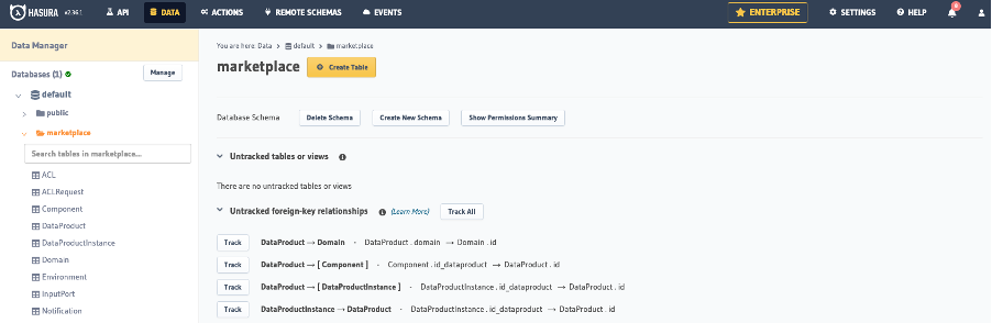 Hasura - Track tables