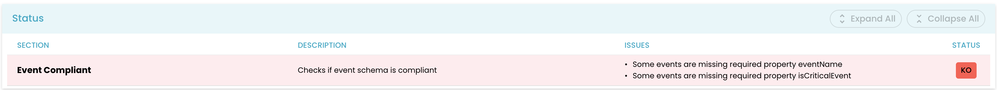 Marketplace Data Contract Policy Status Component