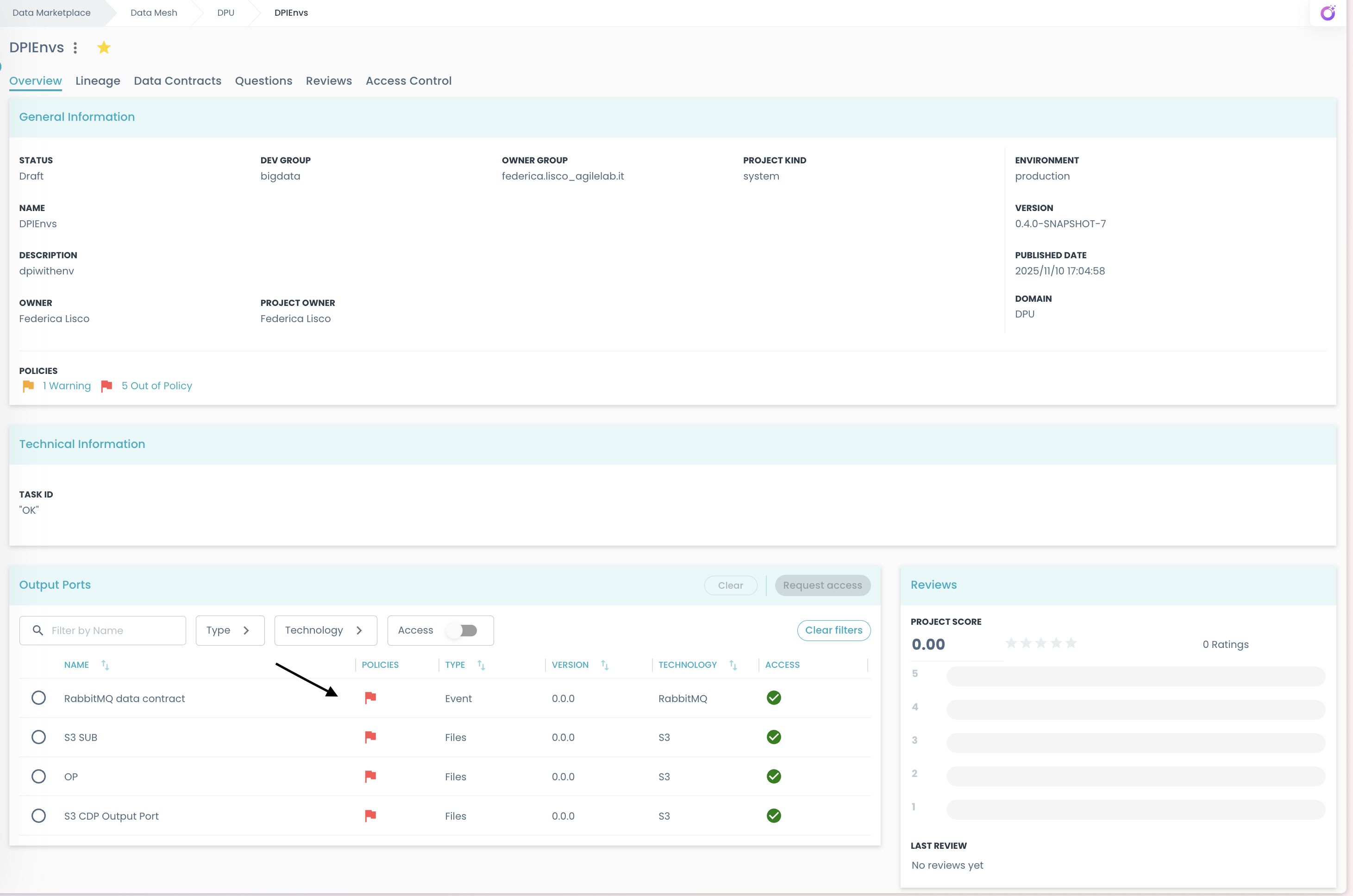 Marketplace System Violation Summary