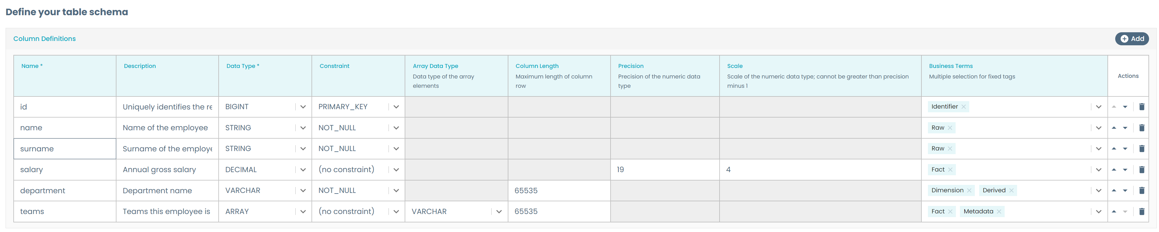 om_table_schema_layout