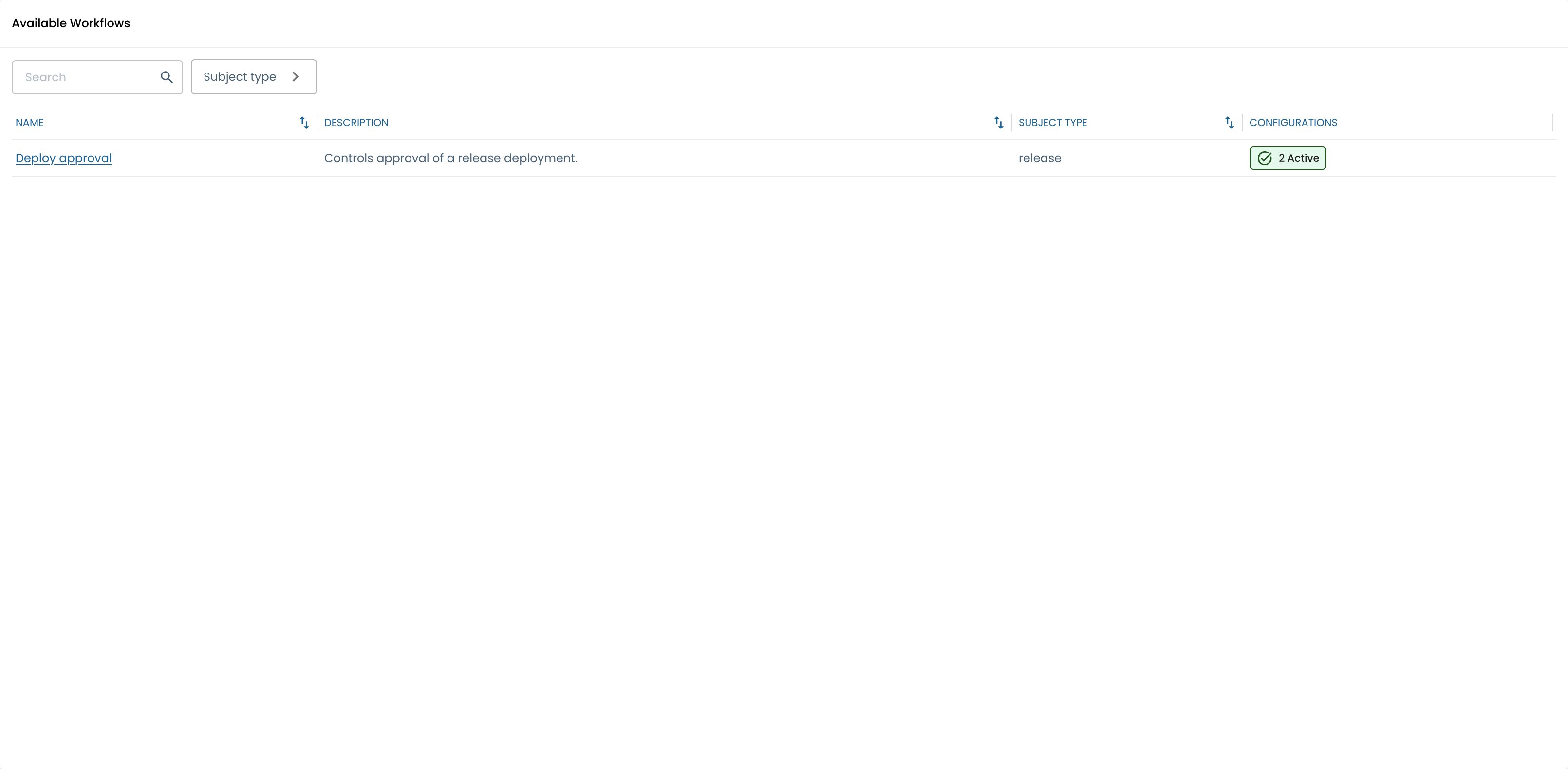 Available workflows